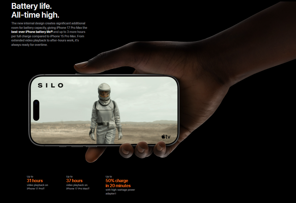 Battery Life Display